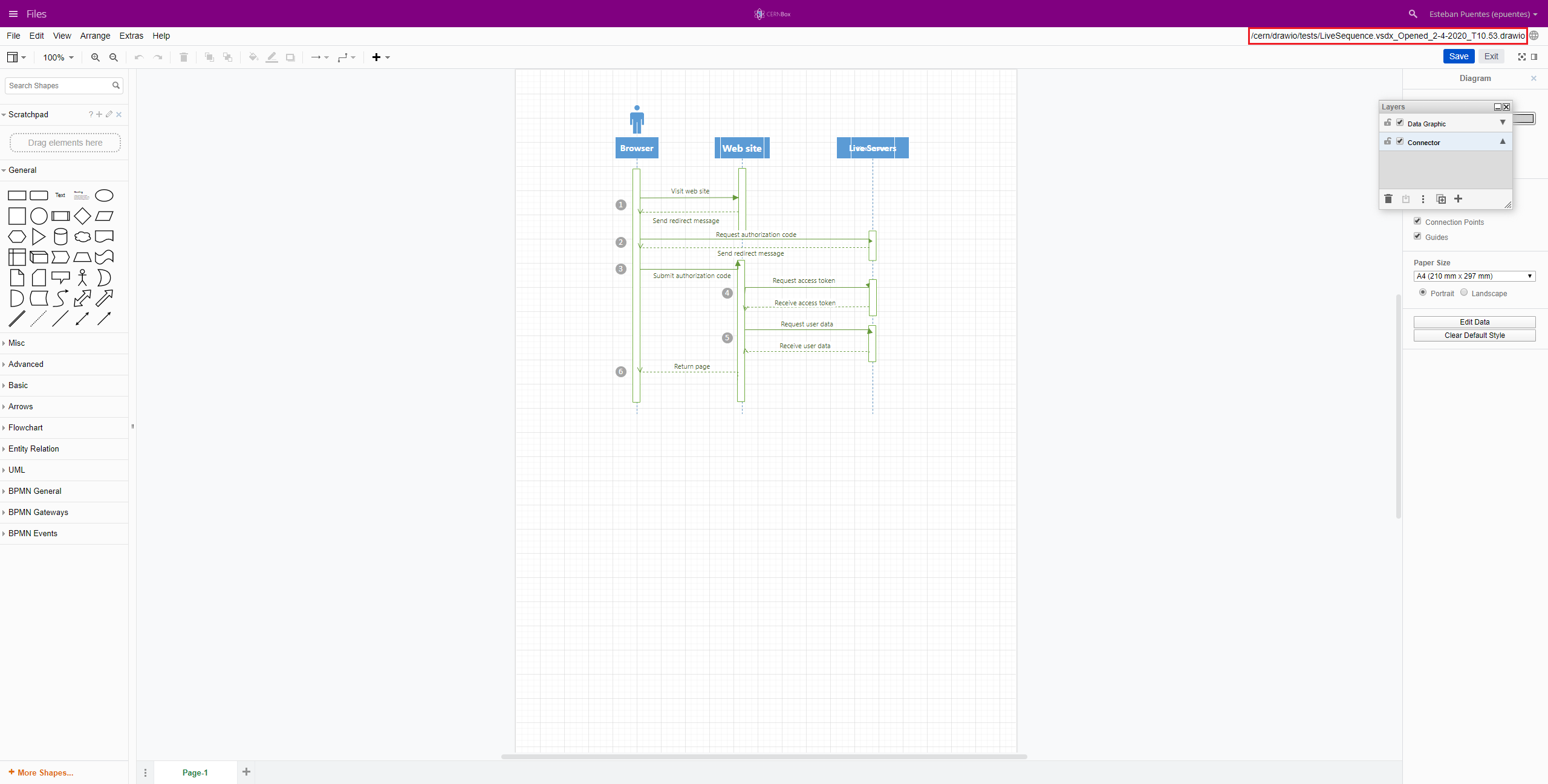 Draw.IO Device and Productivity Software