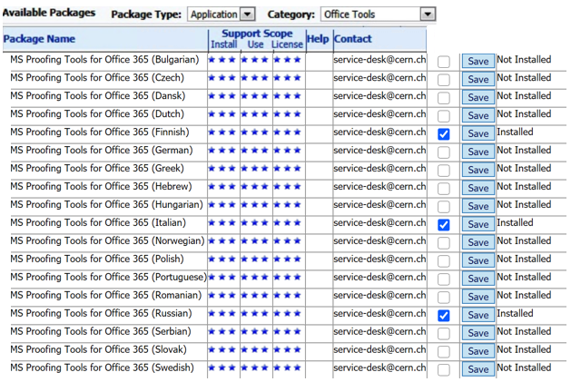 Top 80+ imagen office proofing tools